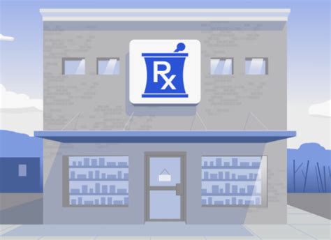 Walmart Pharmacy in Thomaston, ME 